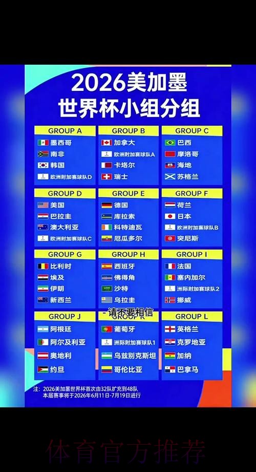 2026世界杯直播详细安排最新时间表在哪里看 2026世界杯直播详细安排最新时间表在哪里看